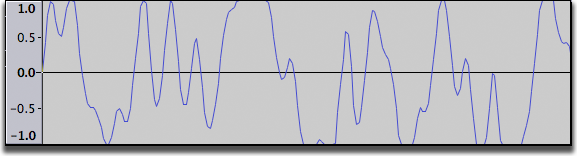 waveform_withclipping