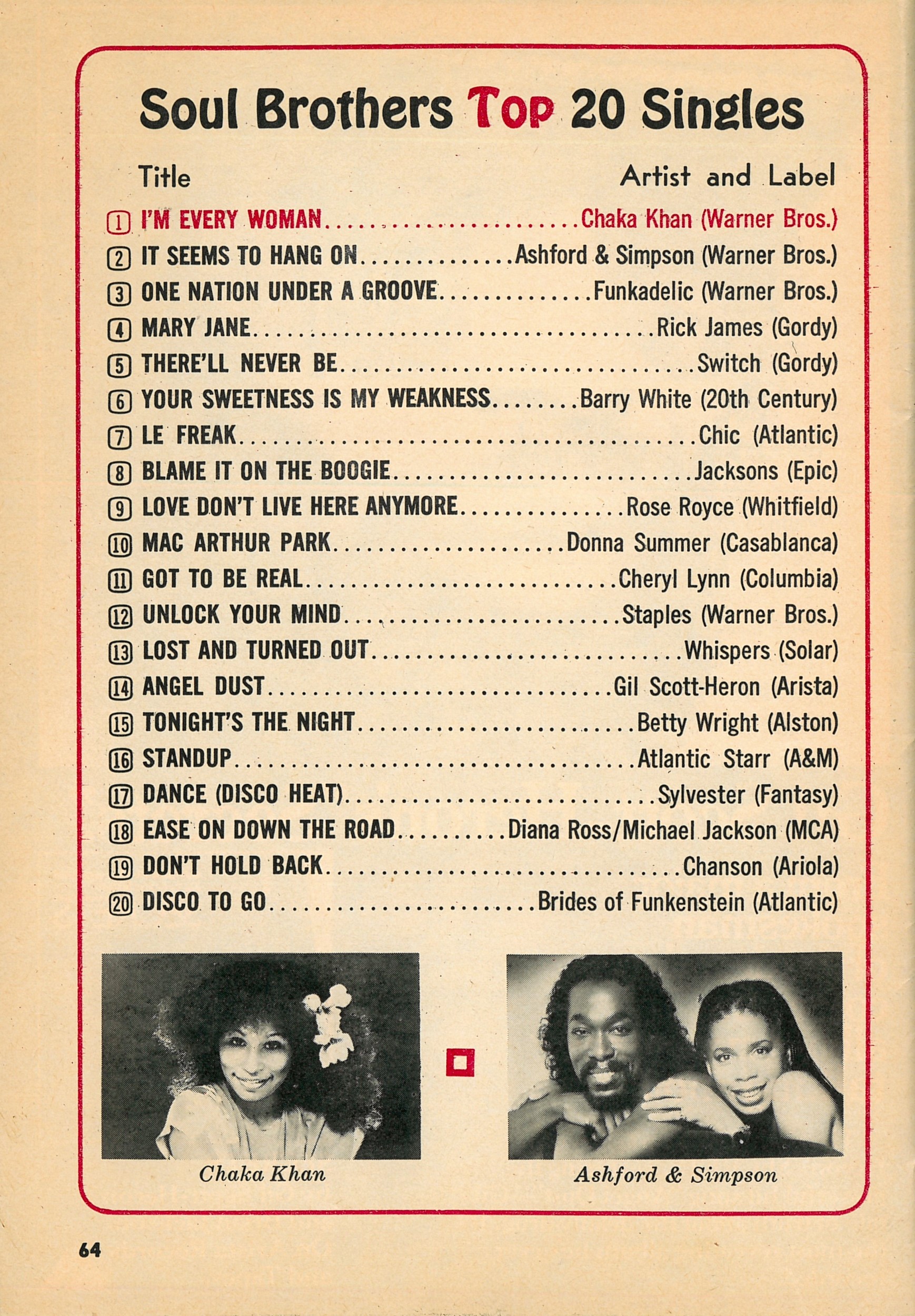 Jet magazine from 1978 Other P - P-Funk Forums